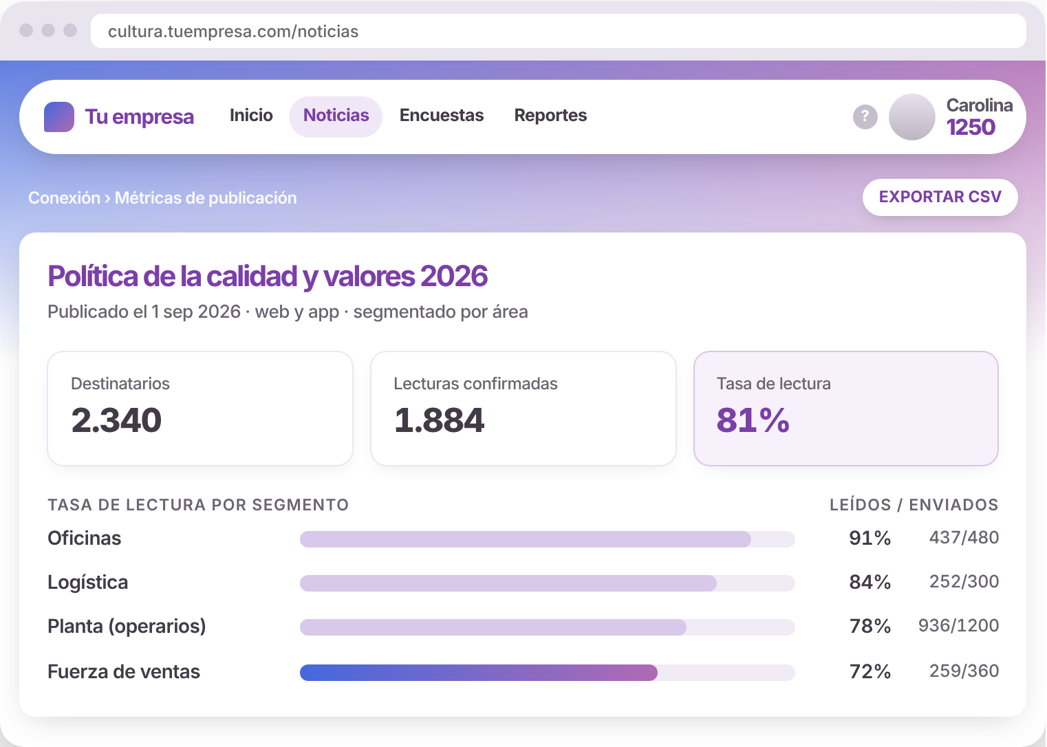 Mockup de métricas de lectura de la política de la calidad por segmento
